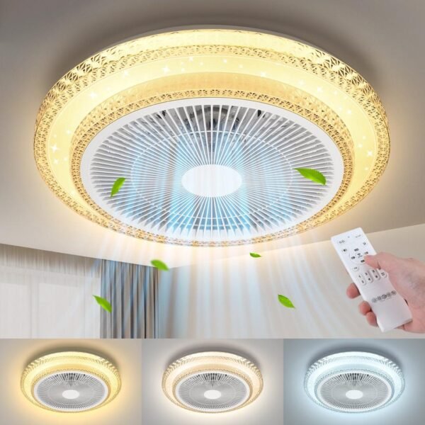 ventilos led